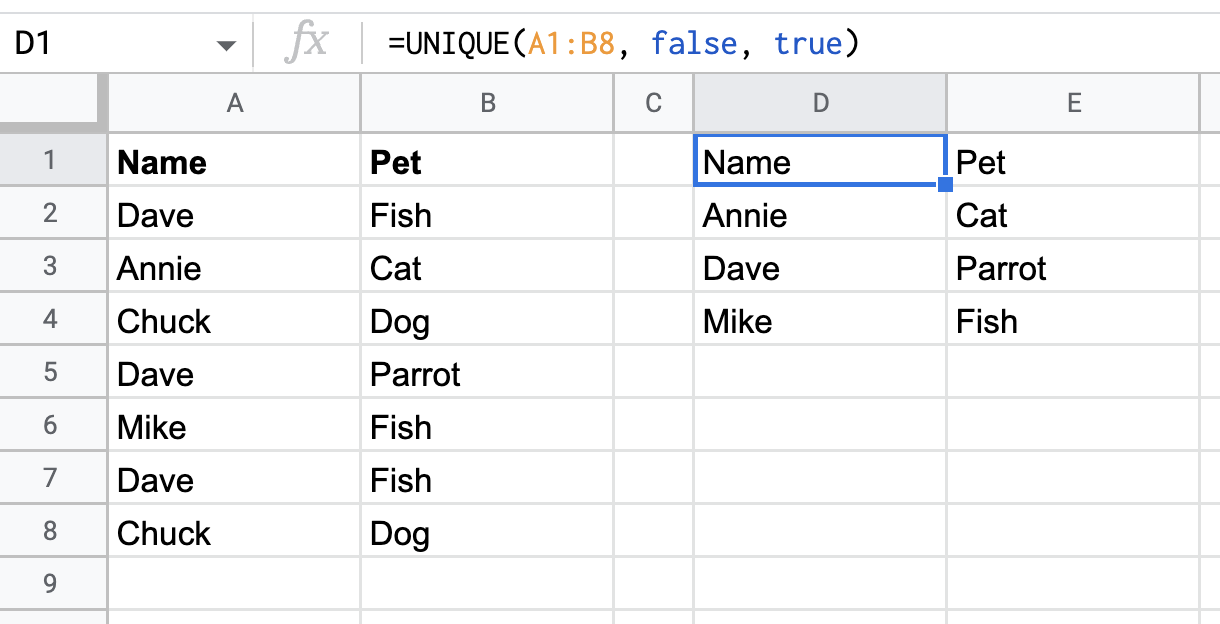 UNIQUE function with only unique values in Google Sheets